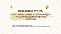 Рекордное количество социальных проектов от Челябинской области стали победителями второго конкурса Фонда президентских грантов 2022г.⚡