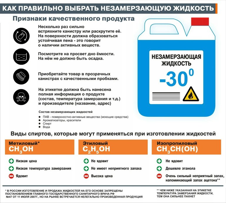 Новость 16.09